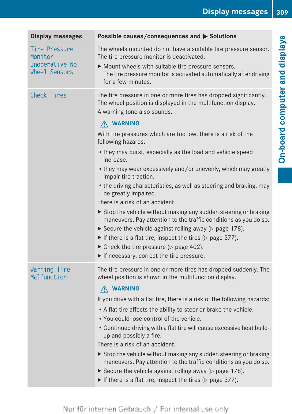 On-board computer and displays, Display messages | Mercedes-Benz 2013 GL Class User Manual | Page 311 / 448