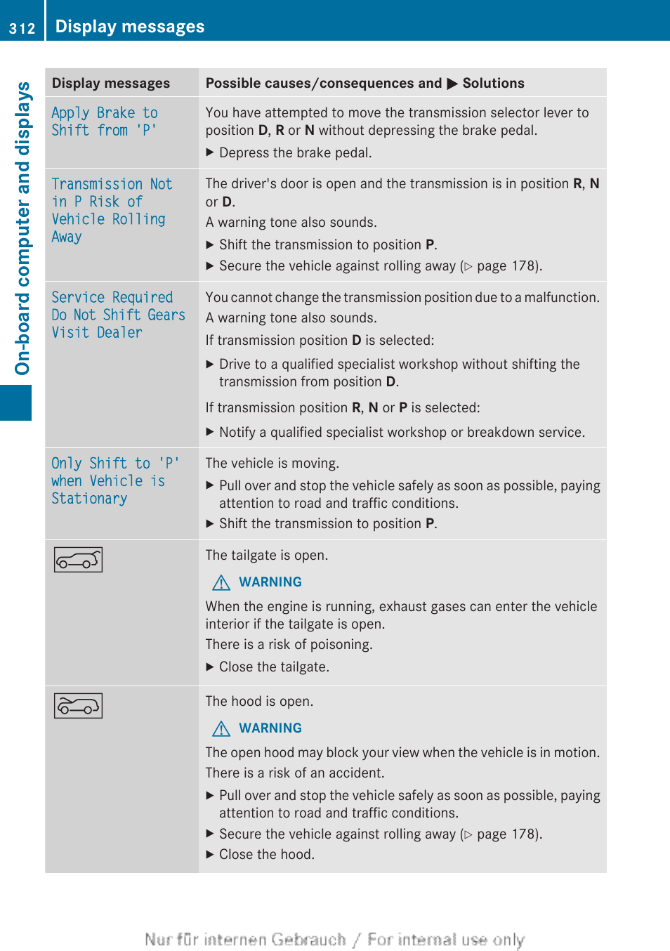 On-board computer and displays, Display messages | Mercedes-Benz 2013 GL Class User Manual | Page 314 / 448