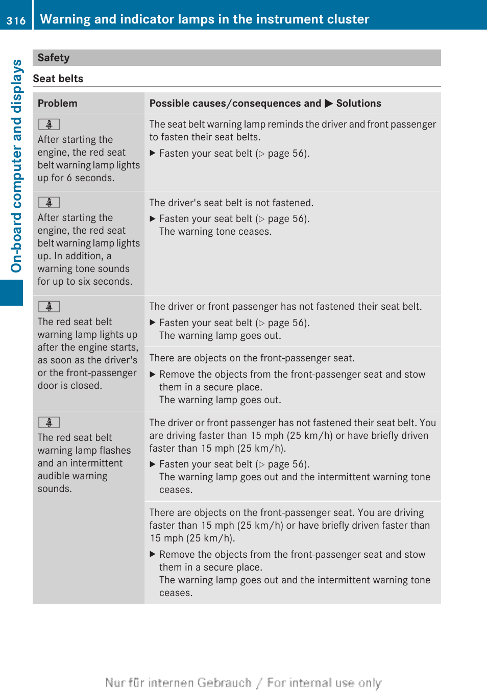 Safety, Seat belts, On-board computer and displays | Mercedes-Benz 2013 GL Class User Manual | Page 318 / 448