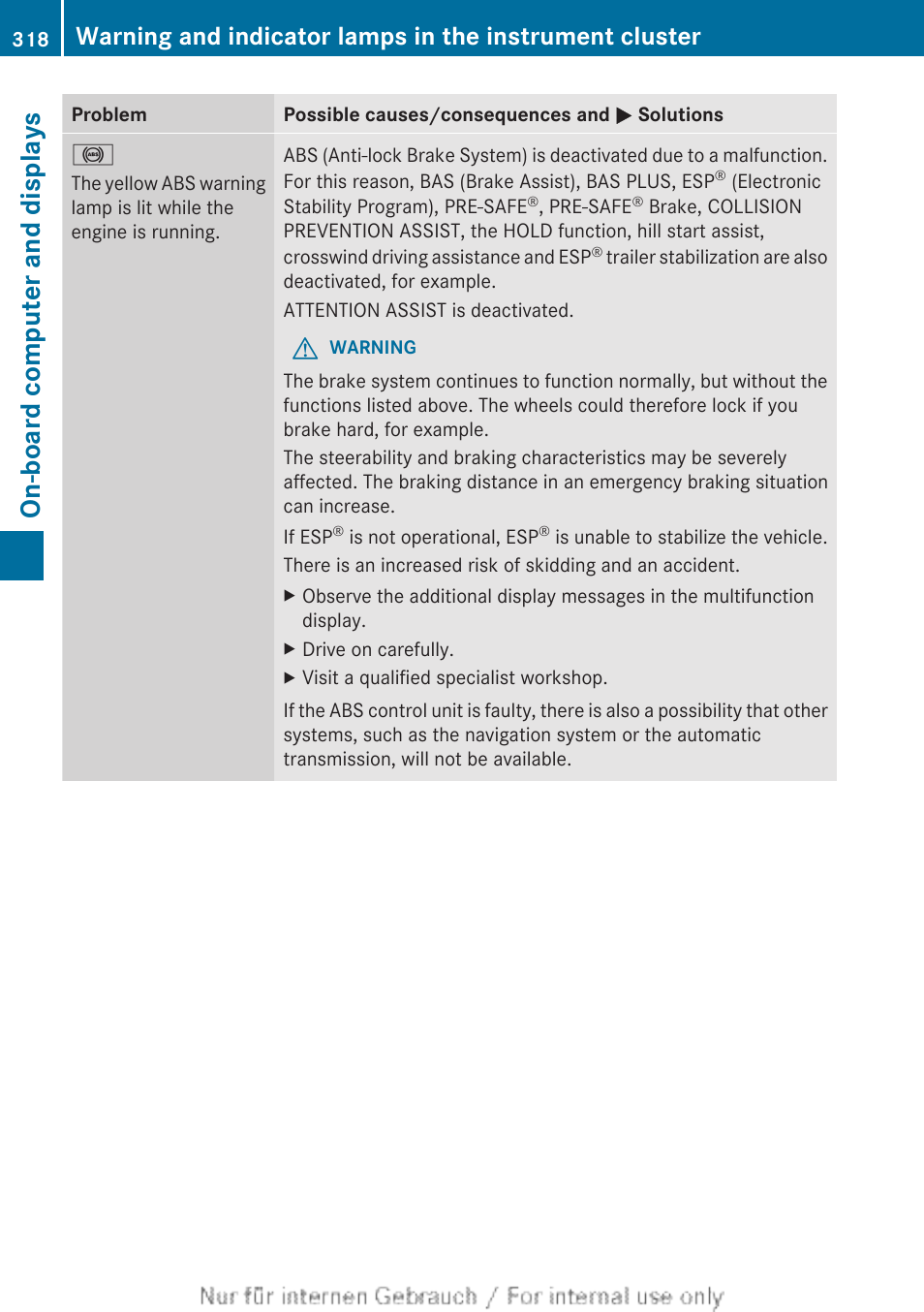 Warning lamps, On-board computer and displays | Mercedes-Benz 2013 GL Class User Manual | Page 320 / 448