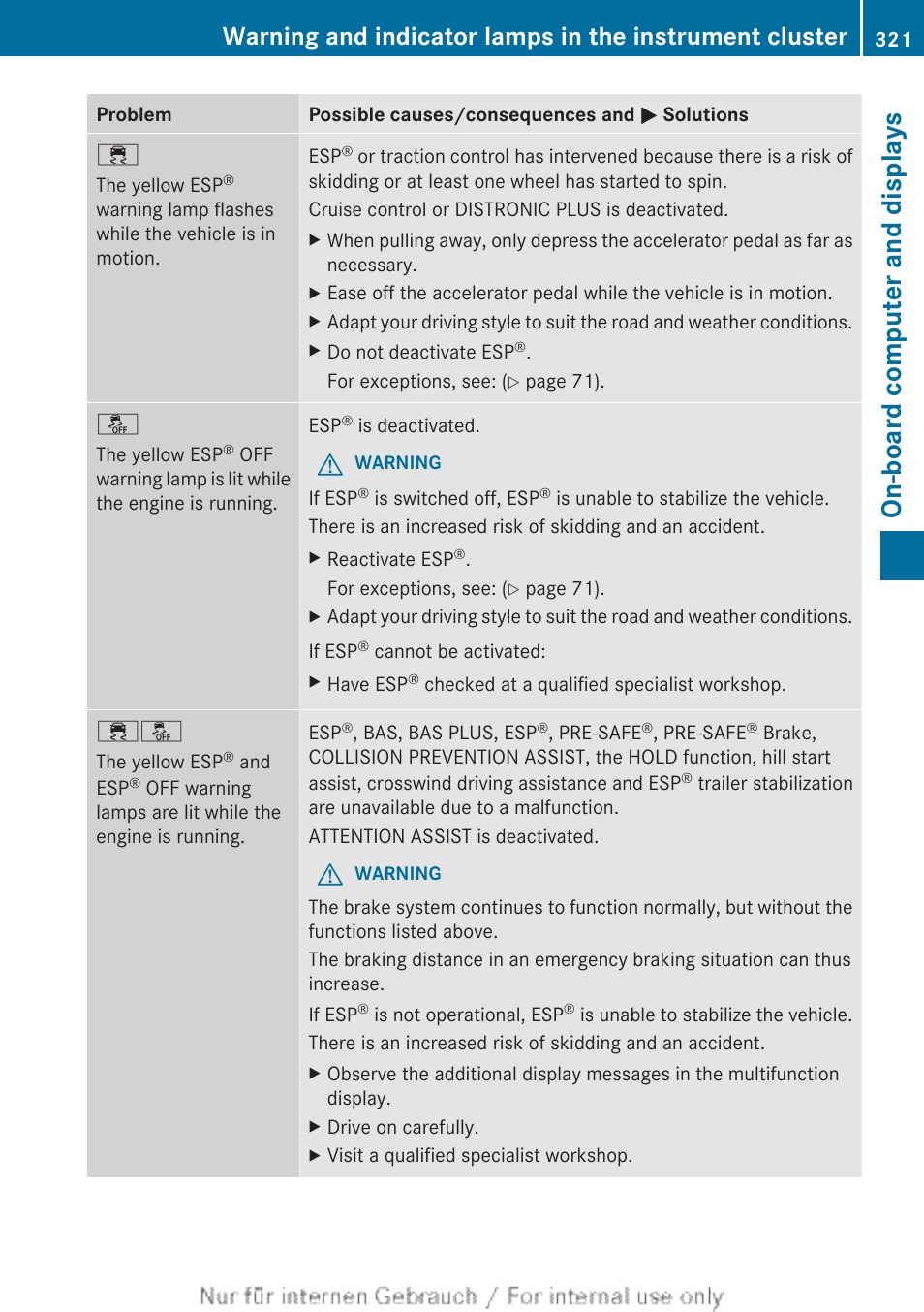 On-board computer and displays | Mercedes-Benz 2013 GL Class User Manual | Page 323 / 448