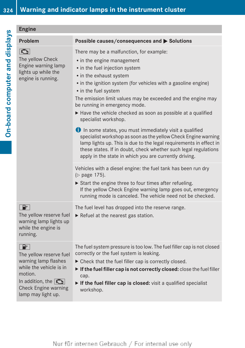 Engine, Lamp may light up, Check engine | On-board computer and displays | Mercedes-Benz 2013 GL Class User Manual | Page 326 / 448