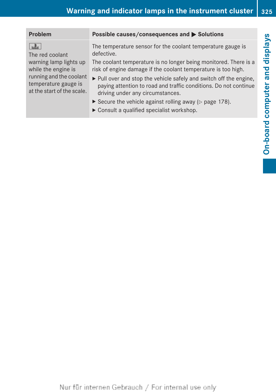 Coolant, On-board computer and displays | Mercedes-Benz 2013 GL Class User Manual | Page 327 / 448