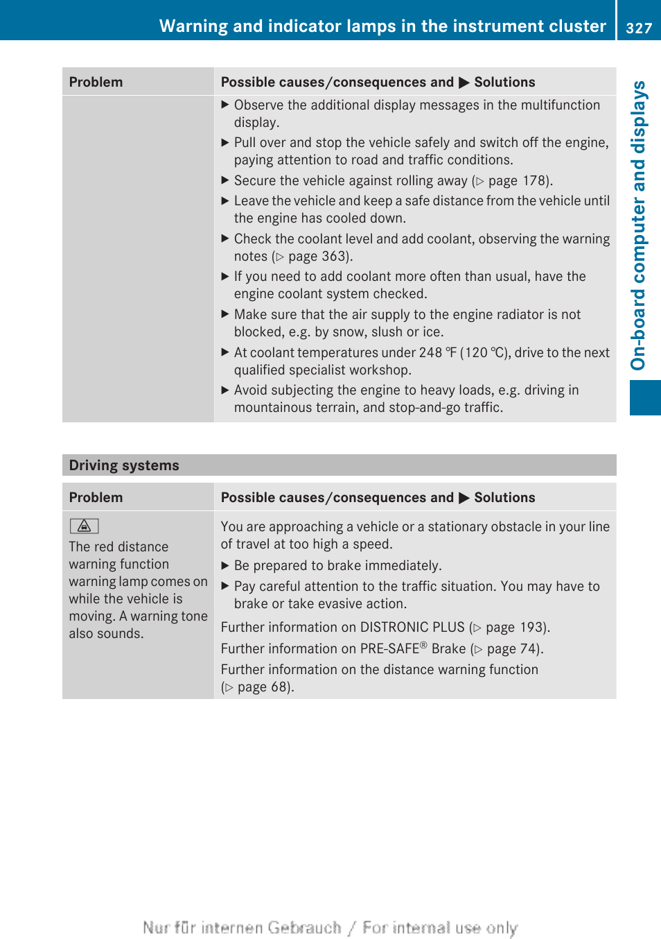 Driving systems, On-board computer and displays | Mercedes-Benz 2013 GL Class User Manual | Page 329 / 448