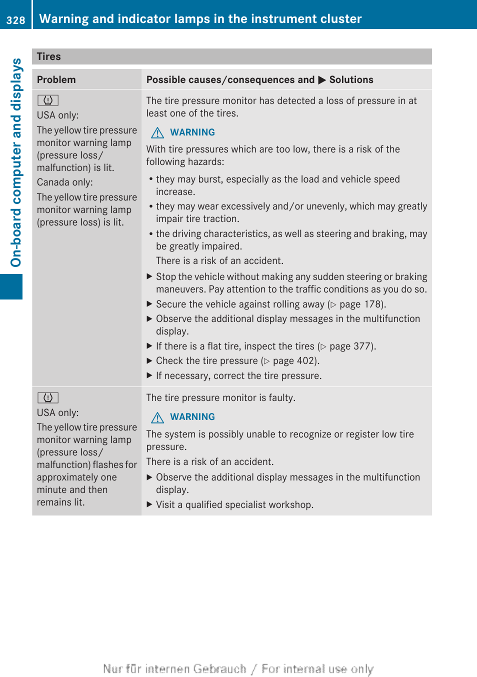 Tires, On-board computer and displays | Mercedes-Benz 2013 GL Class User Manual | Page 330 / 448