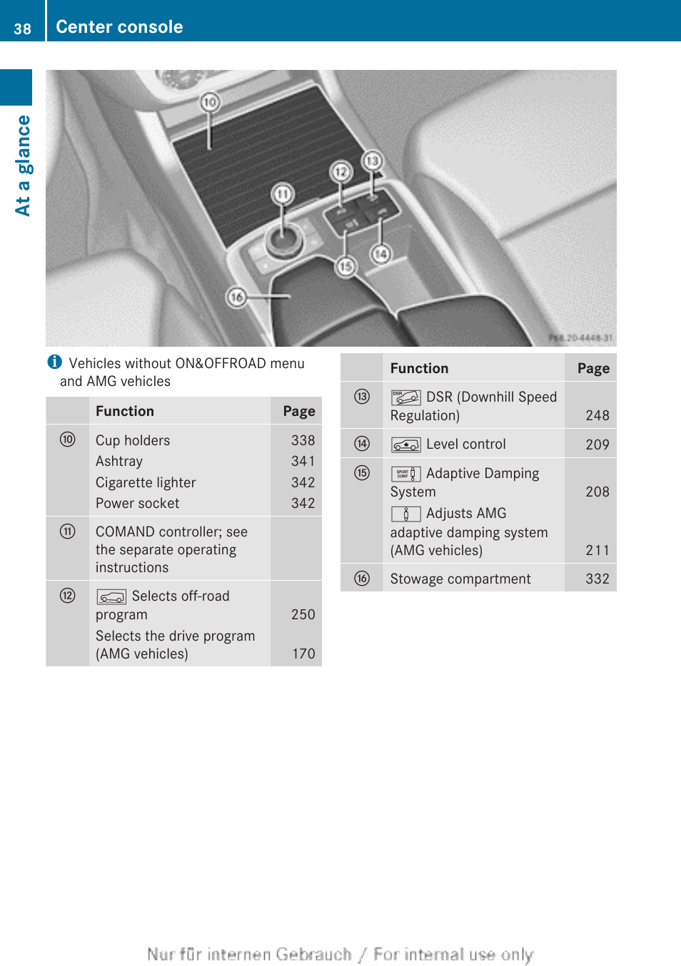 At a glance, Center console | Mercedes-Benz 2013 GL Class User Manual | Page 40 / 448