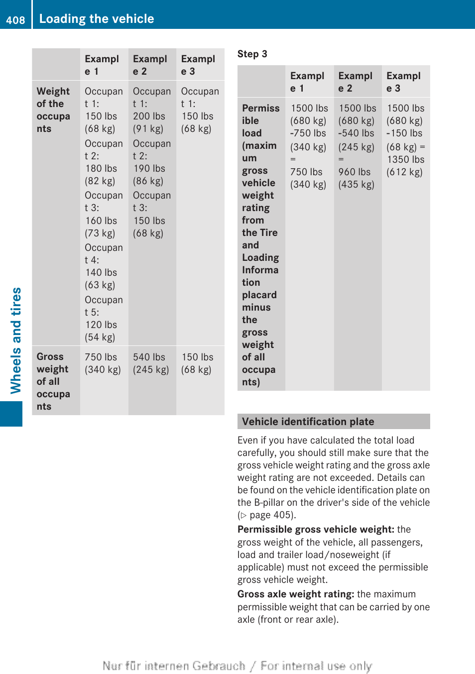 Vehicle identification plate, Wheels and tires, Loading the vehicle | Mercedes-Benz 2013 GL Class User Manual | Page 410 / 448