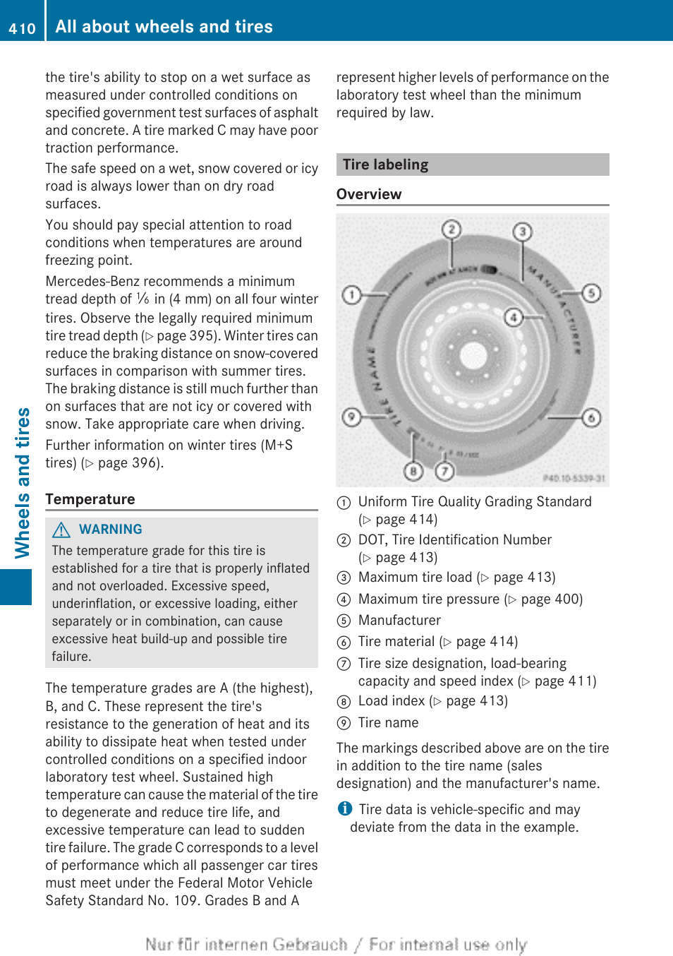 Tire labeling, Wheels and tires, All about wheels and tires | Mercedes-Benz 2013 GL Class User Manual | Page 412 / 448