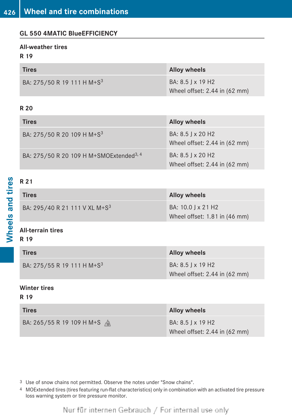 Wheels and tires, Wheel and tire combinations | Mercedes-Benz 2013 GL Class User Manual | Page 428 / 448