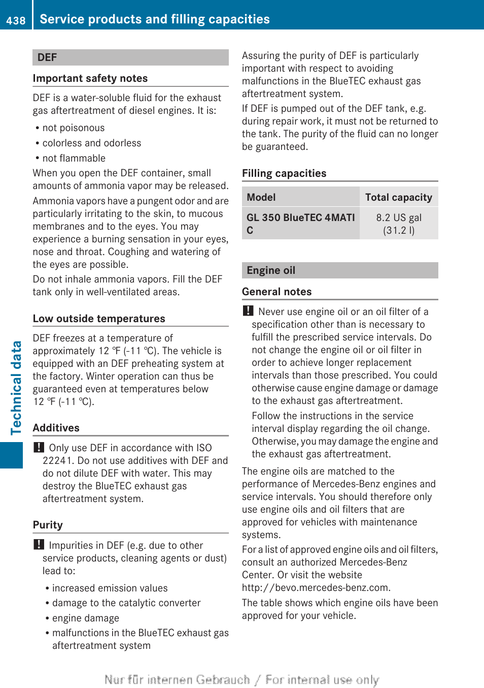 Engine oil, Technical data, Service products and filling capacities | Mercedes-Benz 2013 GL Class User Manual | Page 440 / 448