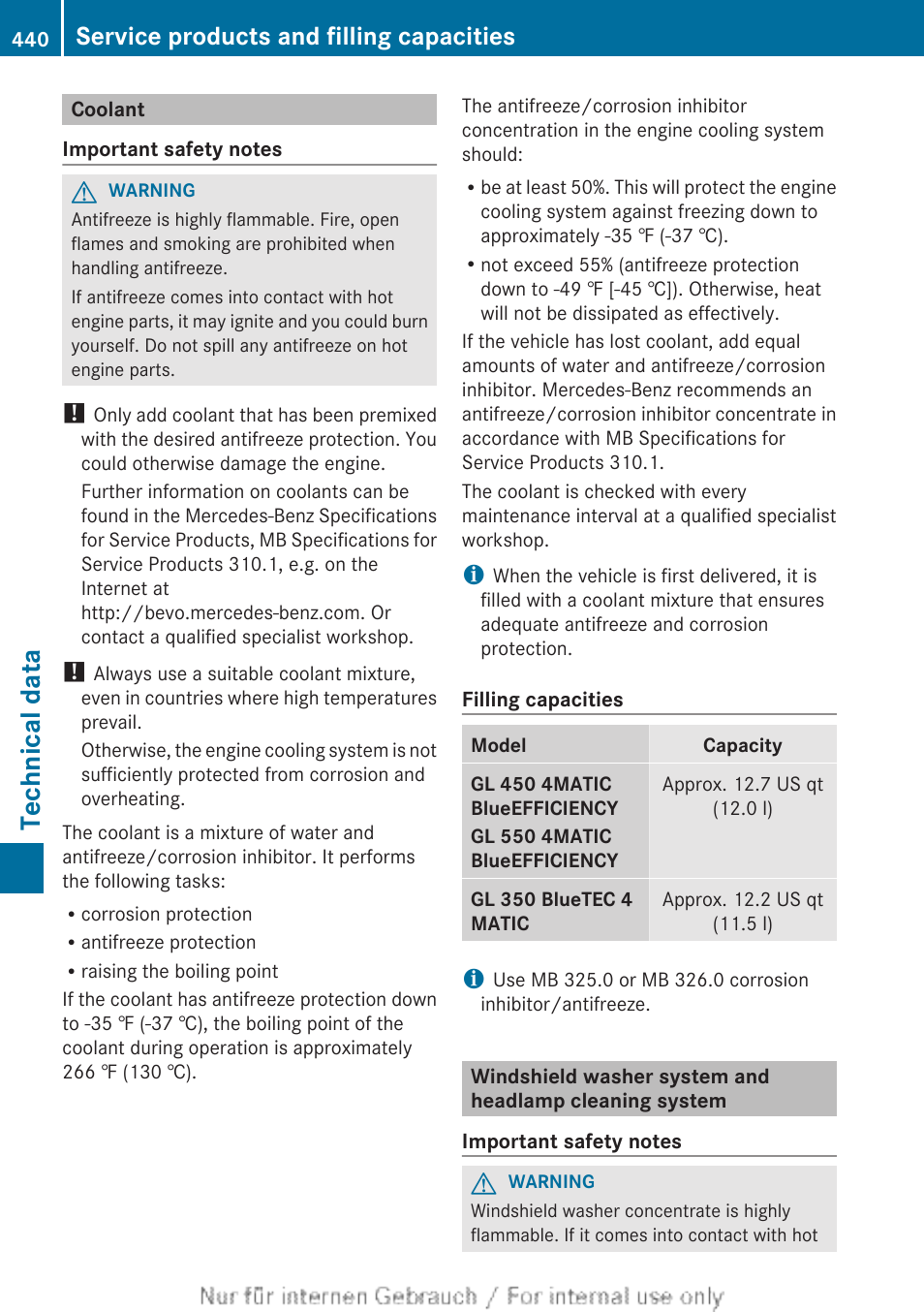 Coolant, Fluid/antifreeze, Technical data | Service products and filling capacities | Mercedes-Benz 2013 GL Class User Manual | Page 442 / 448