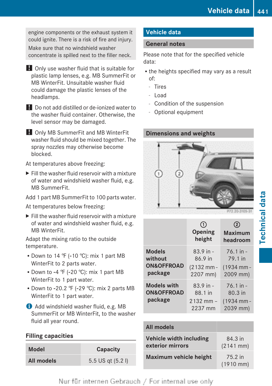 Vehicle data, General notes, Dimensions and weights | Technical data | Mercedes-Benz 2013 GL Class User Manual | Page 443 / 448