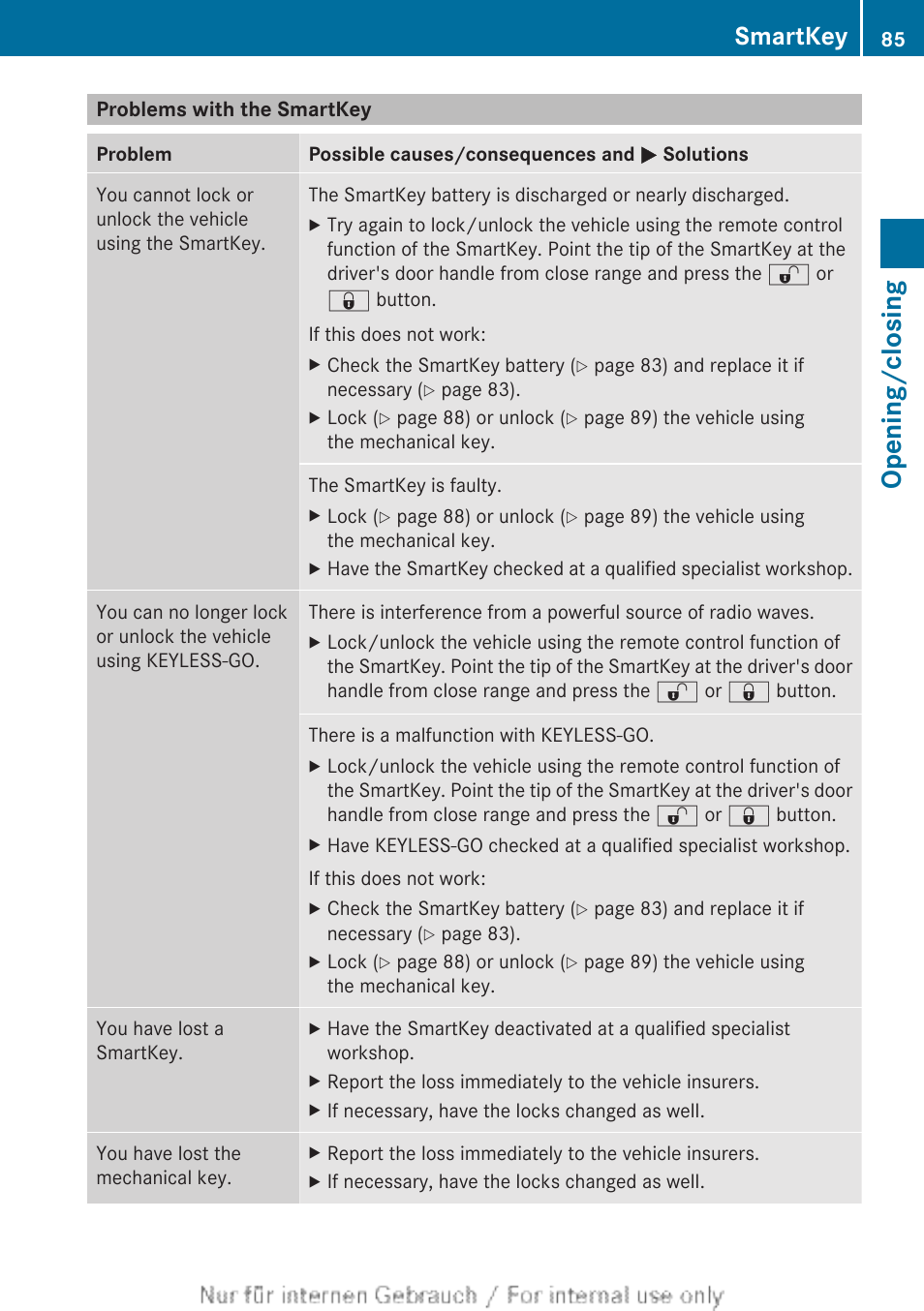 Problems with the smartkey, Opening/closing, Smartkey | Mercedes-Benz 2013 GL Class User Manual | Page 87 / 448