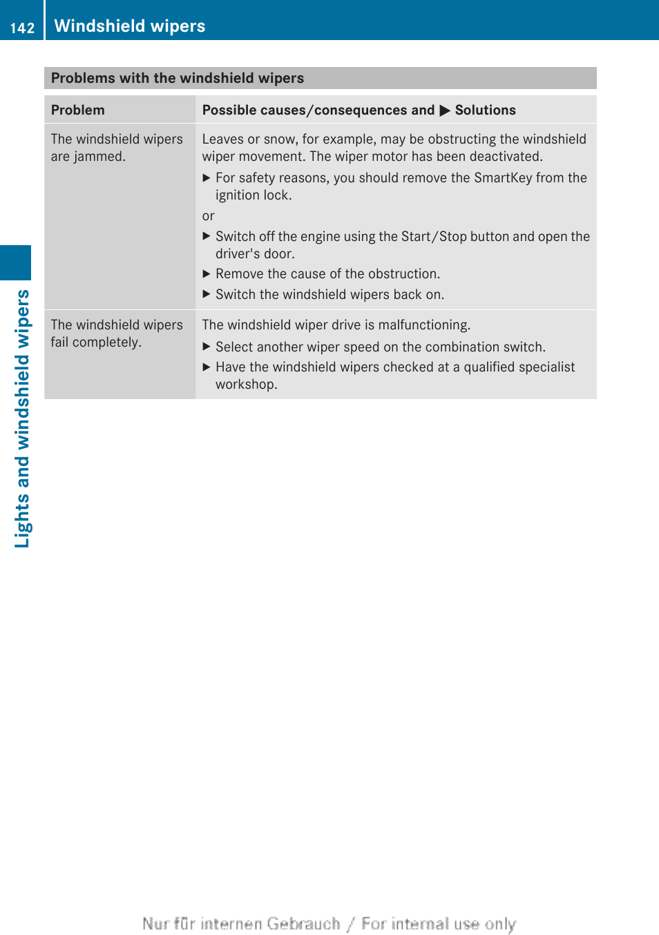 Problems with the windshield wipers, Lights and windshield wipers, Windshield wipers | Mercedes-Benz 2013 E Class Coupe User Manual | Page 144 / 432