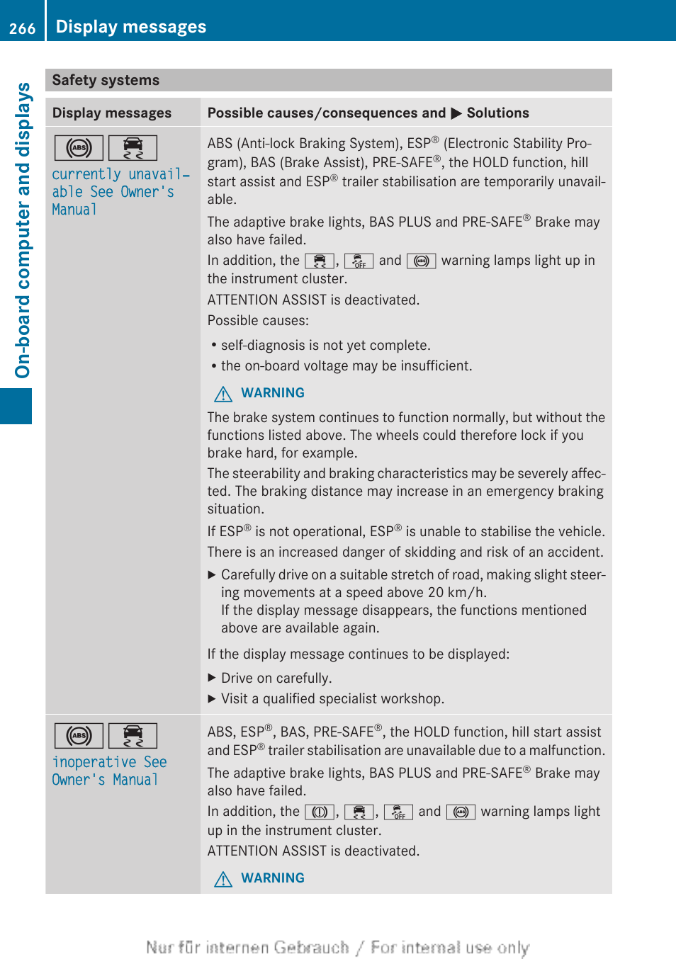 Safety systems, On-board computer and displays, Display messages | Mercedes-Benz 2013 GLS Class User Manual | Page 268 / 424