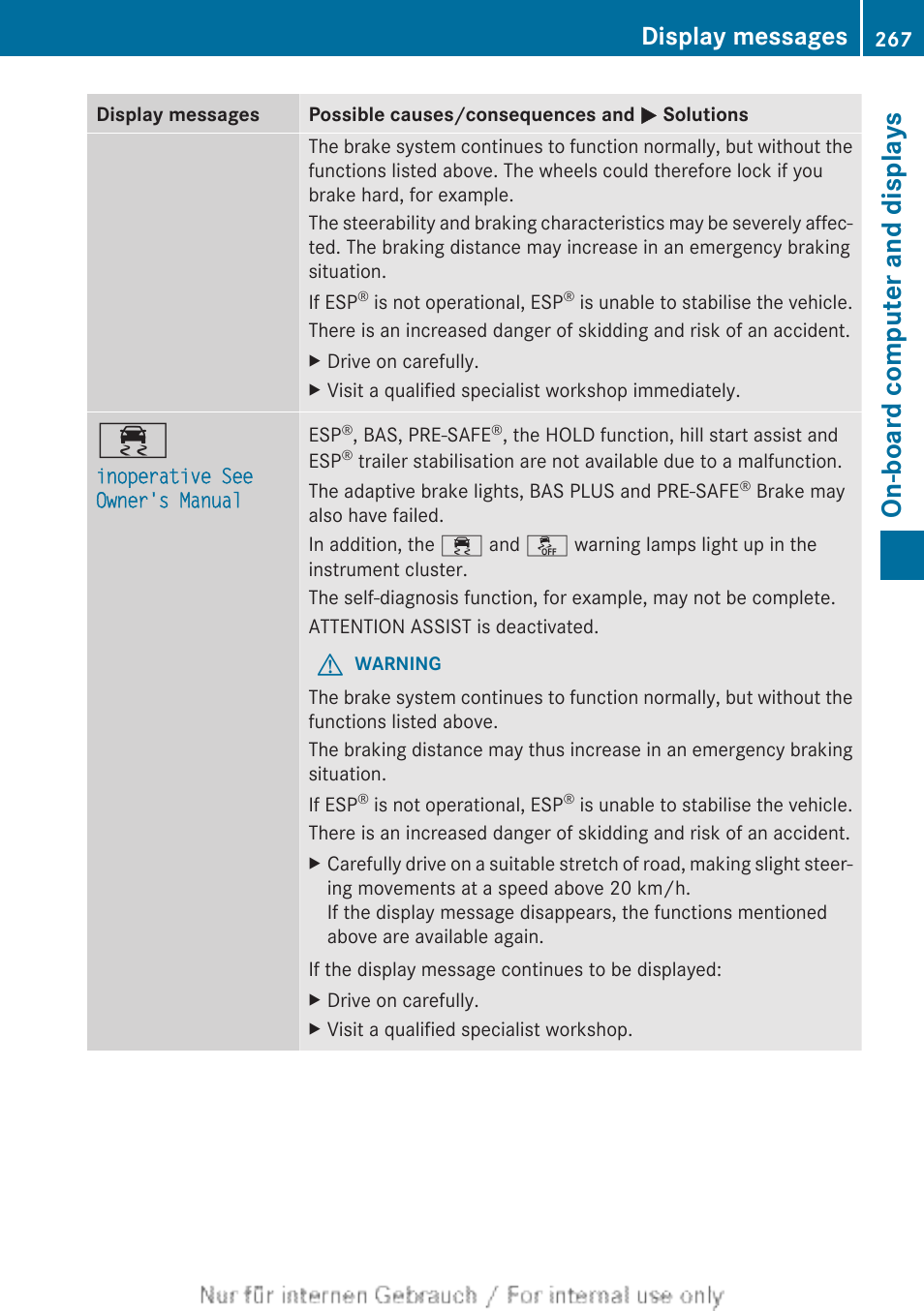 On-board computer and displays, Display messages | Mercedes-Benz 2013 GLS Class User Manual | Page 269 / 424