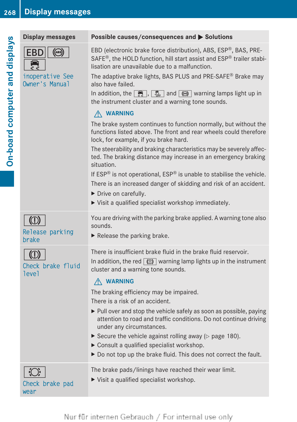 Play messages, On-board computer and displays, Display messages | Mercedes-Benz 2013 GLS Class User Manual | Page 270 / 424