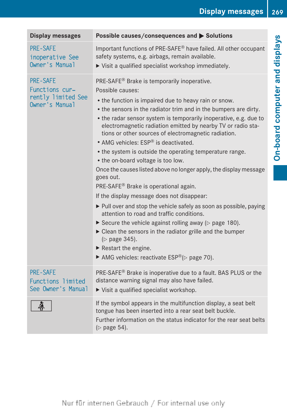 On-board computer and displays, Display messages | Mercedes-Benz 2013 GLS Class User Manual | Page 271 / 424