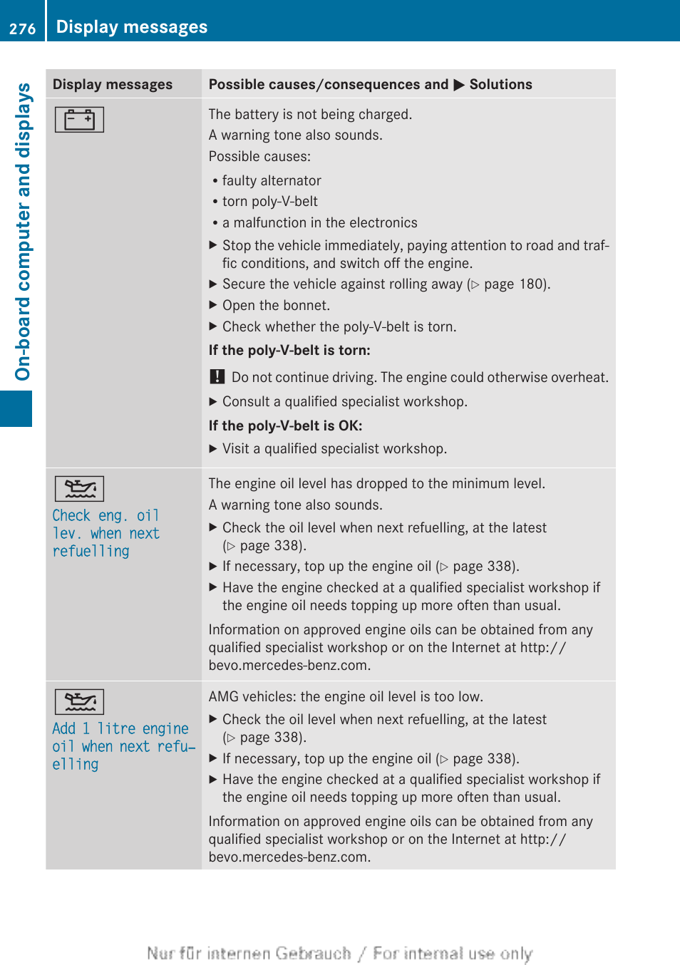 On-board computer and displays, Display messages | Mercedes-Benz 2013 GLS Class User Manual | Page 278 / 424