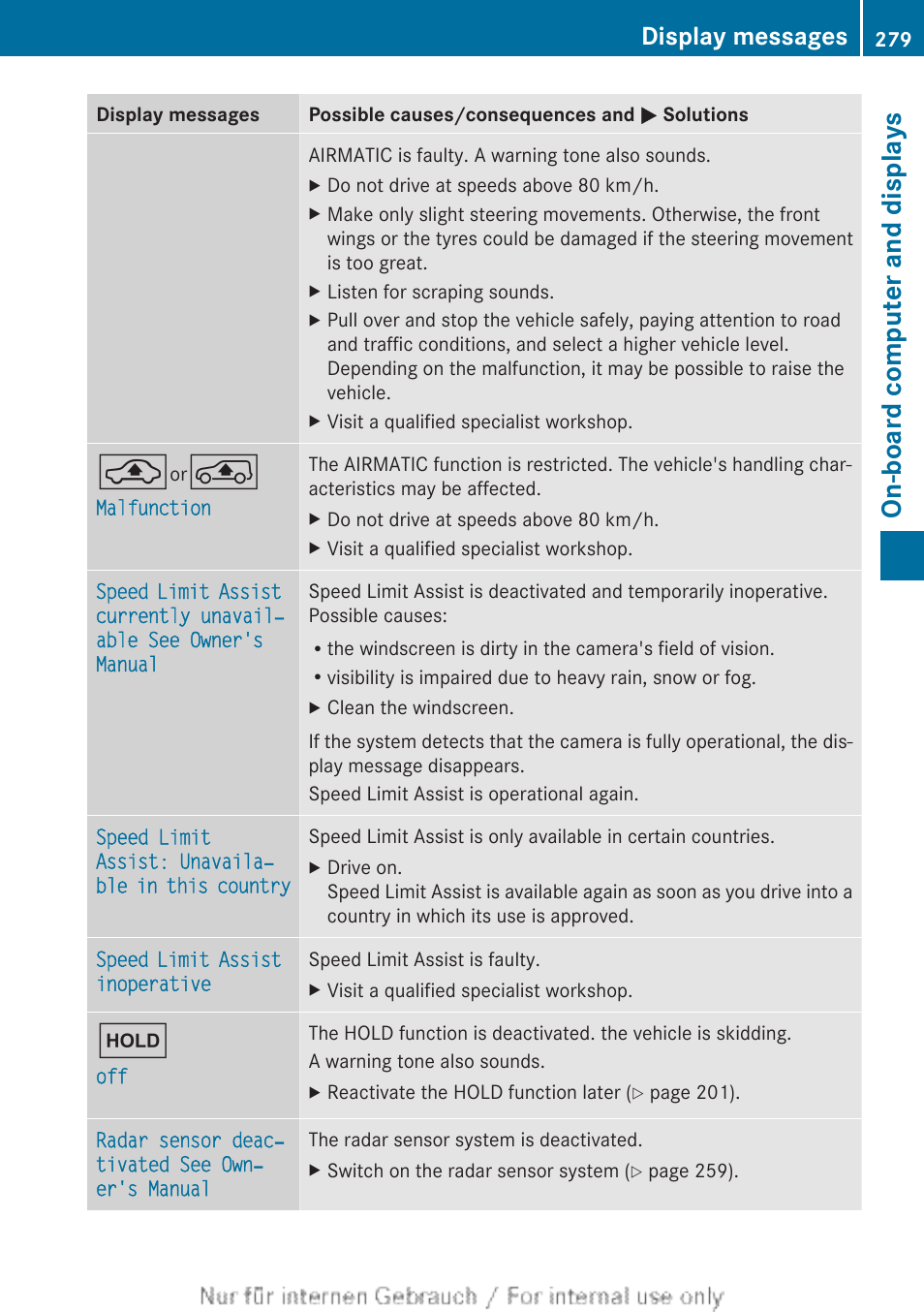 On-board computer and displays, Display messages | Mercedes-Benz 2013 GLS Class User Manual | Page 281 / 424