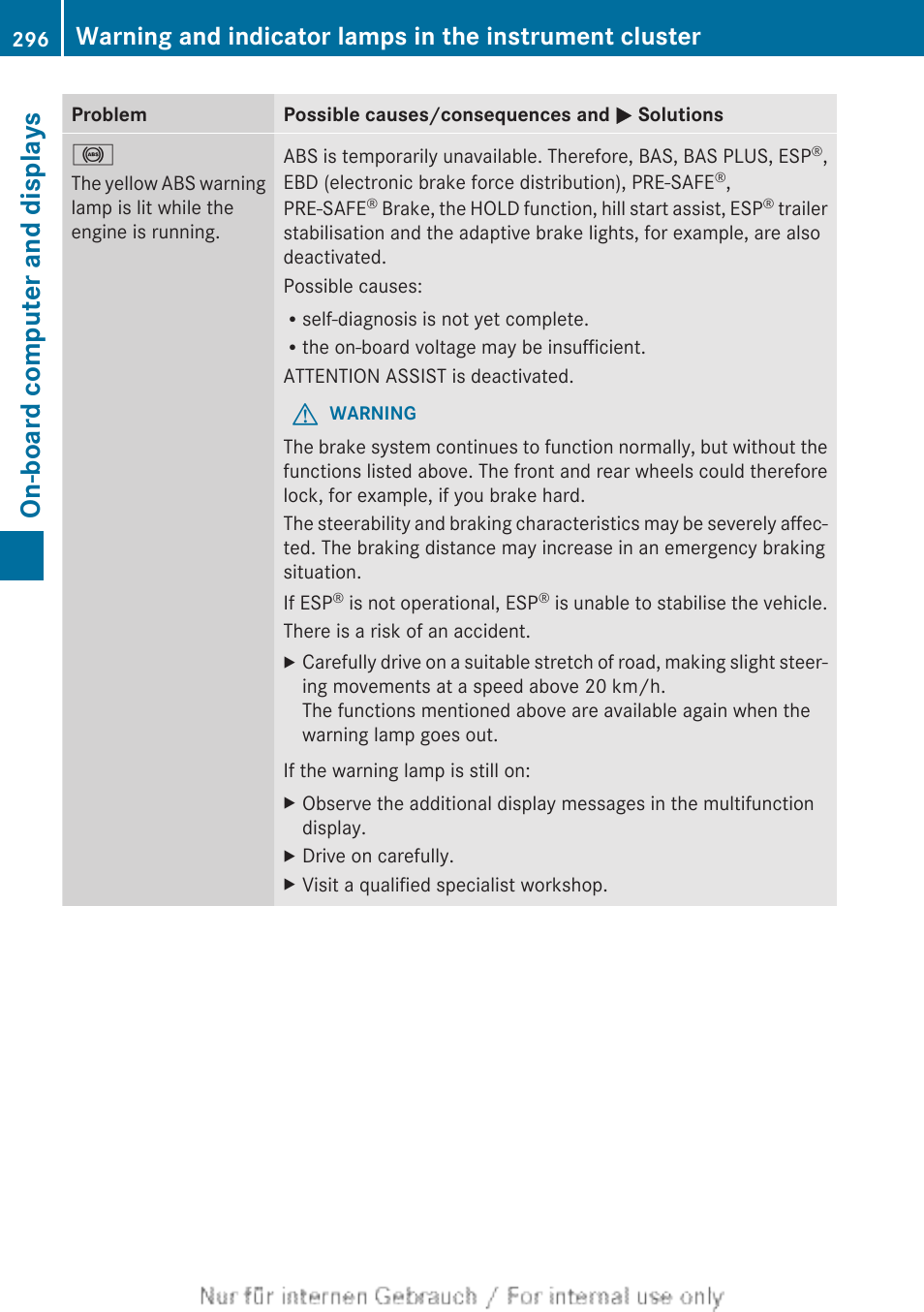 On-board computer and displays | Mercedes-Benz 2013 GLS Class User Manual | Page 298 / 424