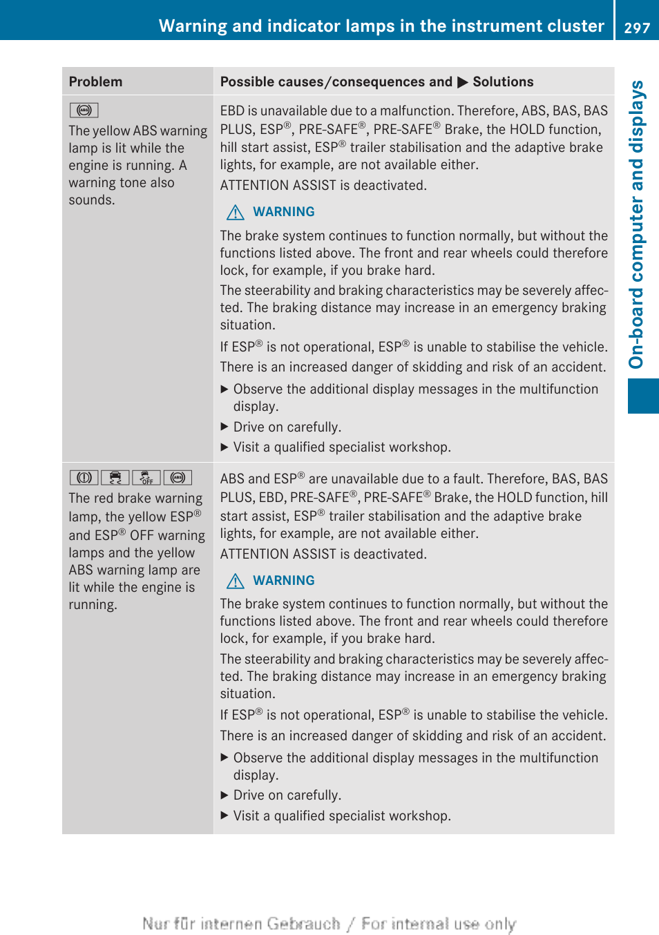 On-board computer and displays | Mercedes-Benz 2013 GLS Class User Manual | Page 299 / 424