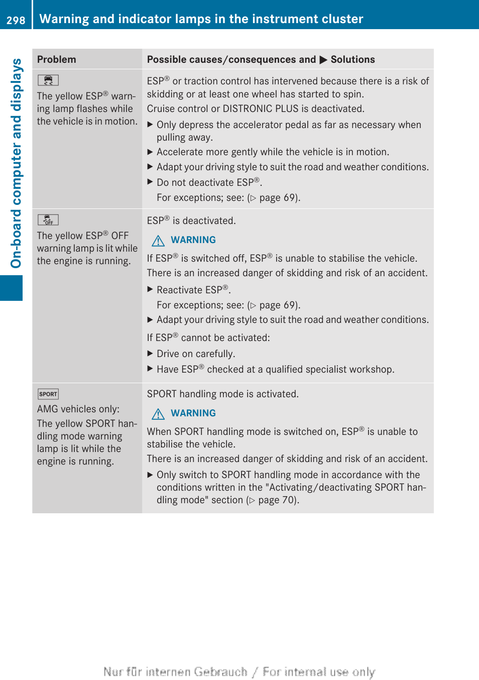 Vehicles, On-board computer and displays | Mercedes-Benz 2013 GLS Class User Manual | Page 300 / 424