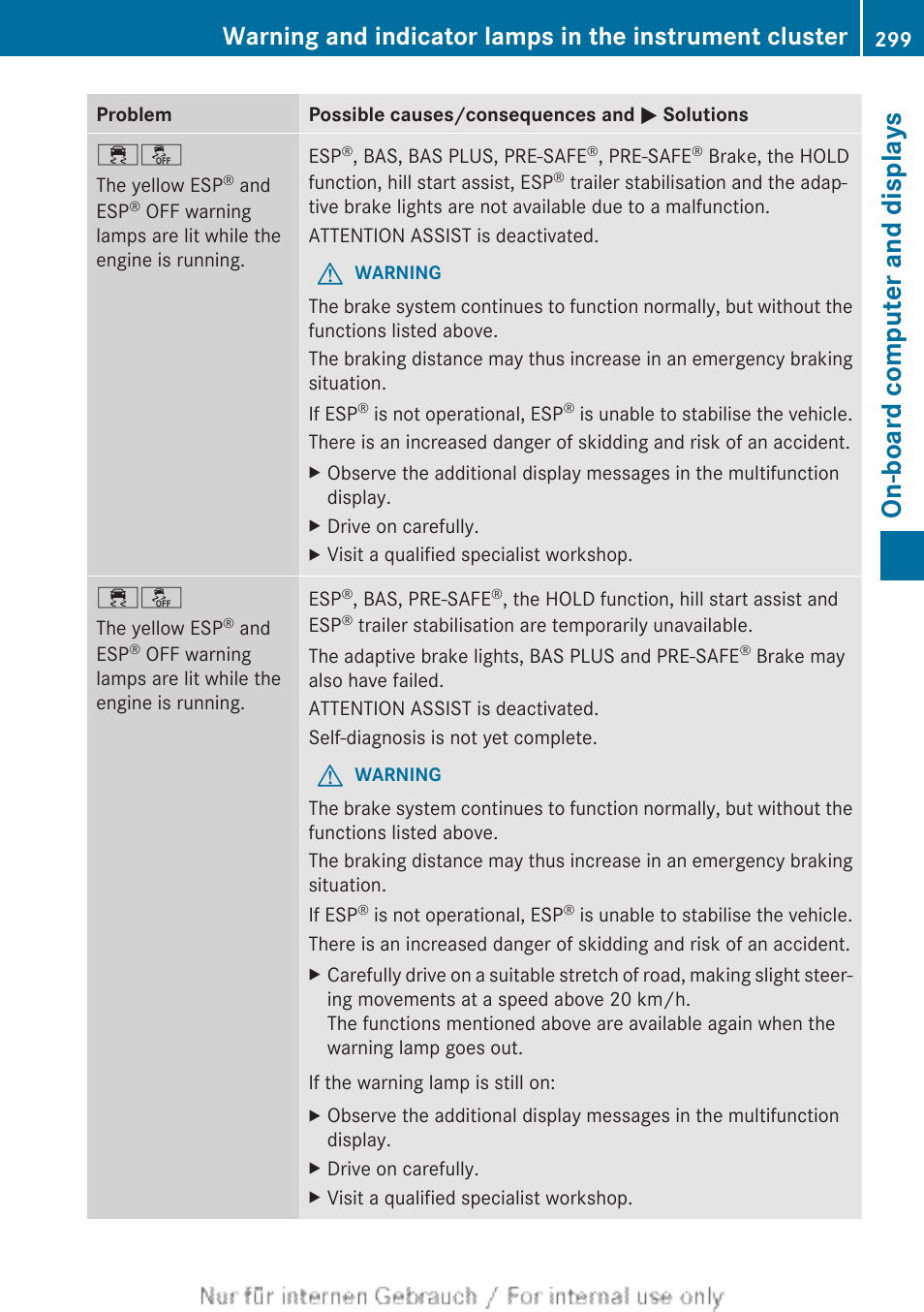 On-board computer and displays | Mercedes-Benz 2013 GLS Class User Manual | Page 301 / 424