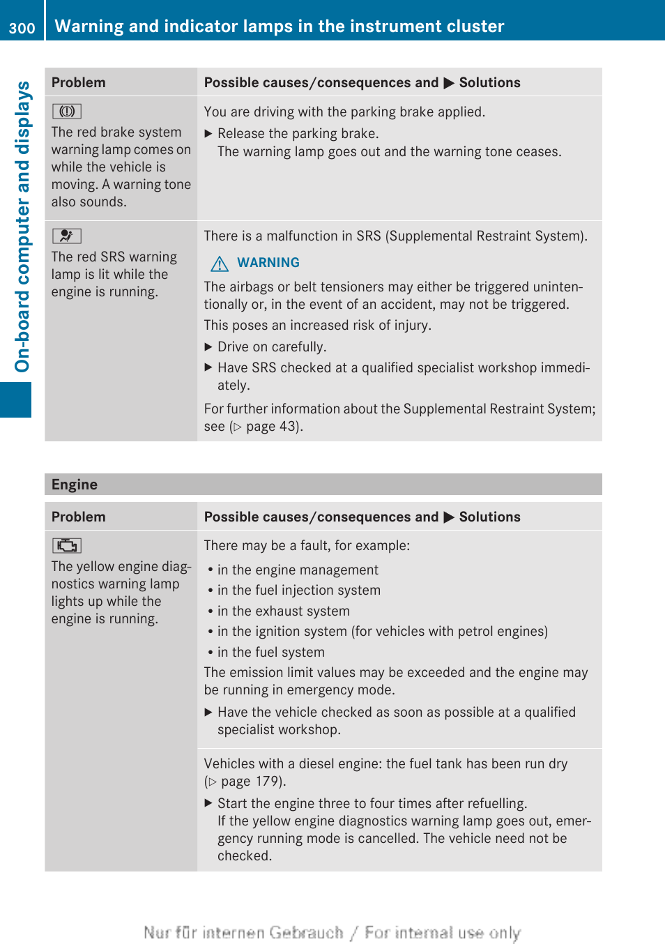 Engine, On-board computer and displays | Mercedes-Benz 2013 GLS Class User Manual | Page 302 / 424