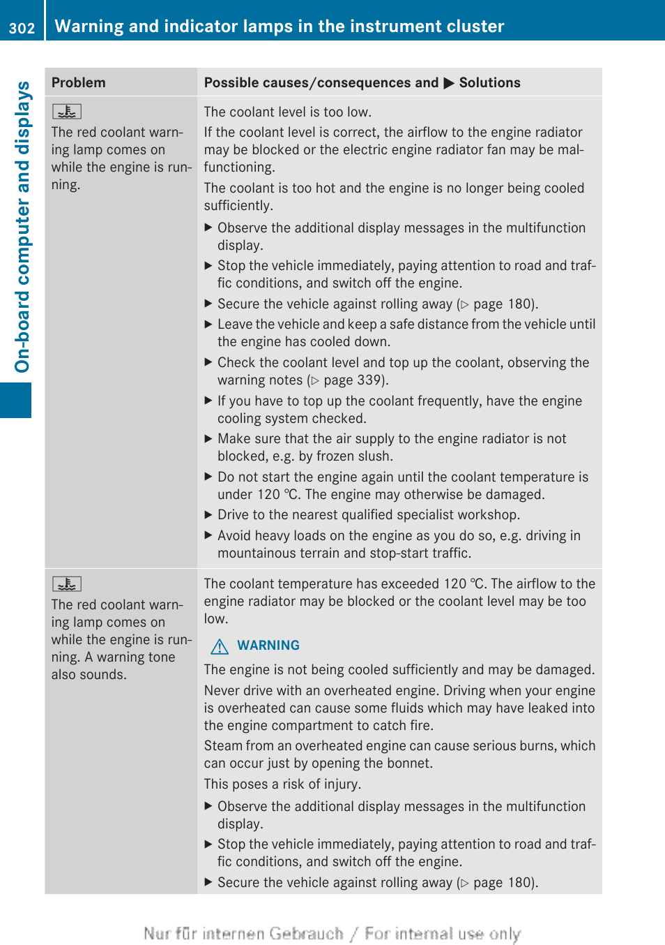 On-board computer and displays | Mercedes-Benz 2013 GLS Class User Manual | Page 304 / 424