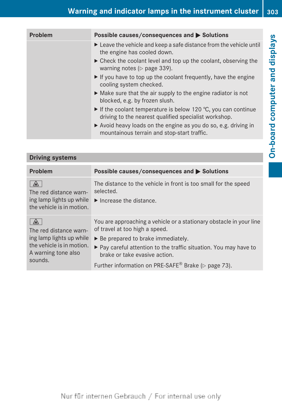 Driving systems, On-board computer and displays | Mercedes-Benz 2013 GLS Class User Manual | Page 305 / 424