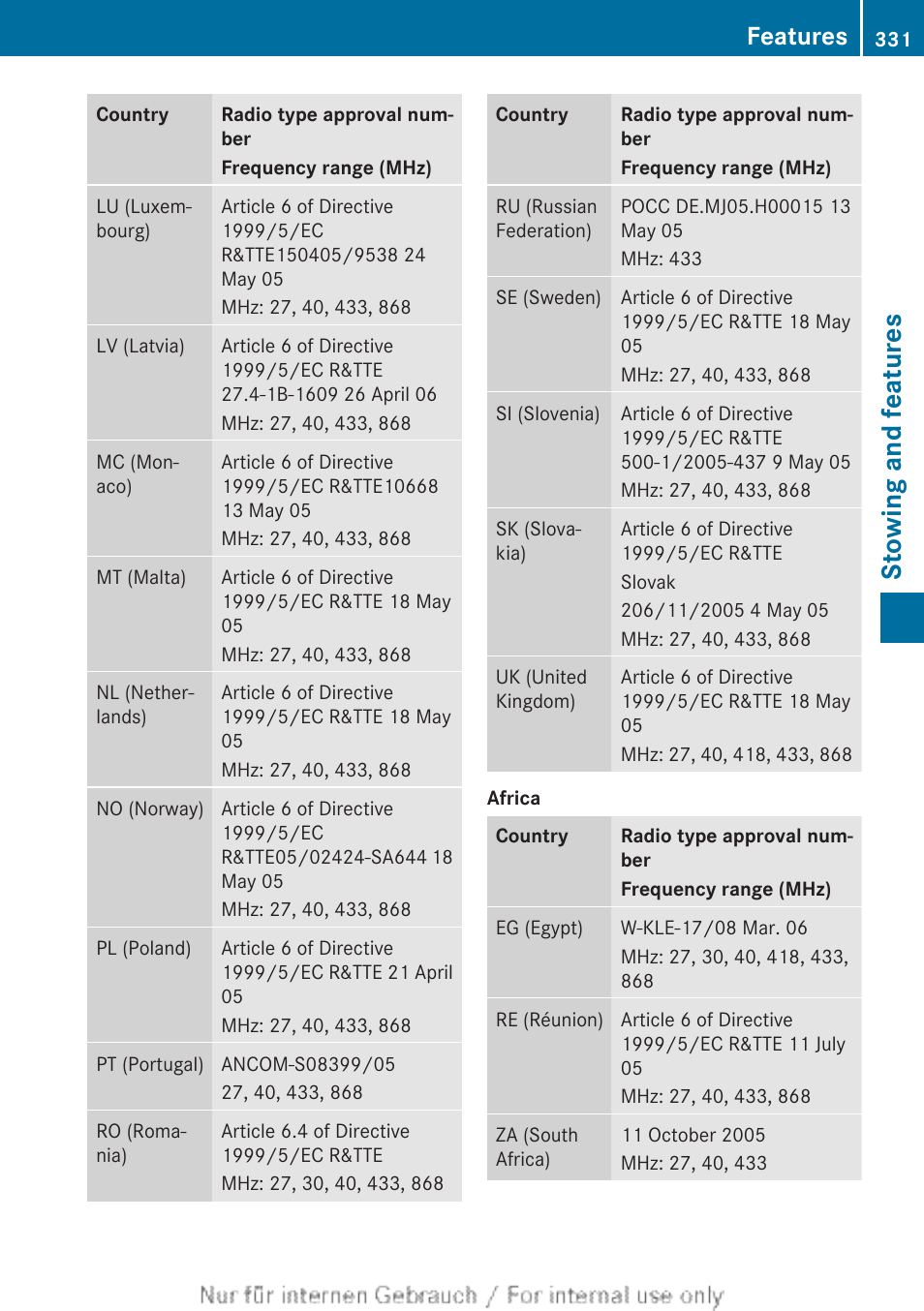 Stowing and features, Features | Mercedes-Benz 2013 GLS Class User Manual | Page 333 / 424