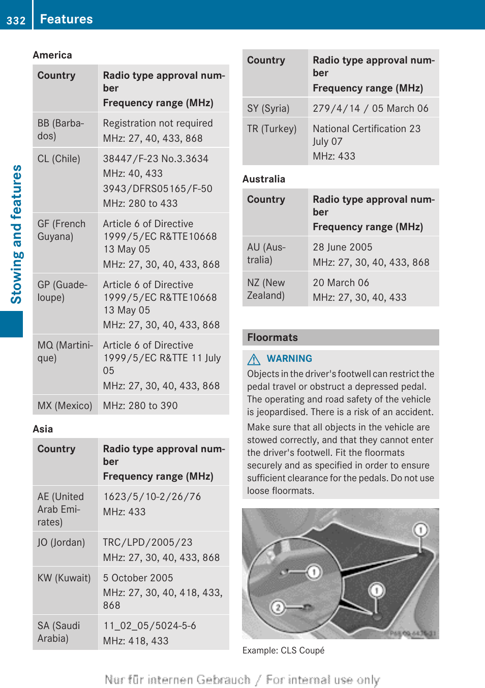 Floormats, Stowing and features, Features | Mercedes-Benz 2013 GLS Class User Manual | Page 334 / 424