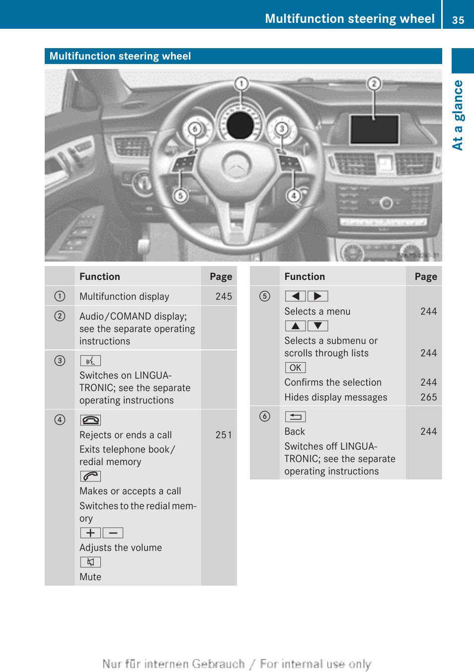 Multifunction steering wheel, At a glance | Mercedes-Benz 2013 GLS Class User Manual | Page 37 / 424