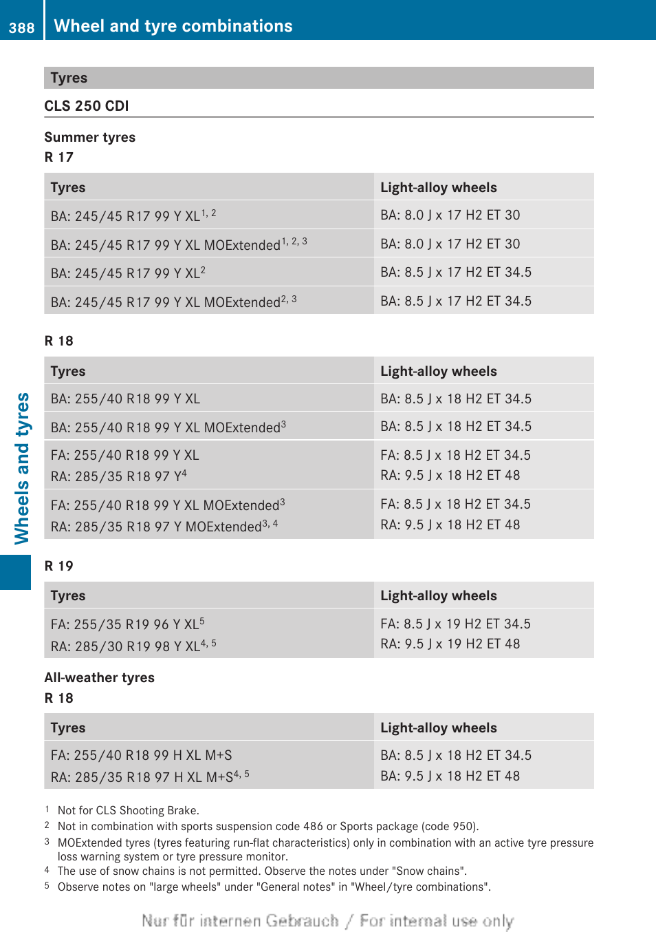 Tyres, Wheels and tyres, Wheel and tyre combinations | Mercedes-Benz 2013 GLS Class User Manual | Page 390 / 424