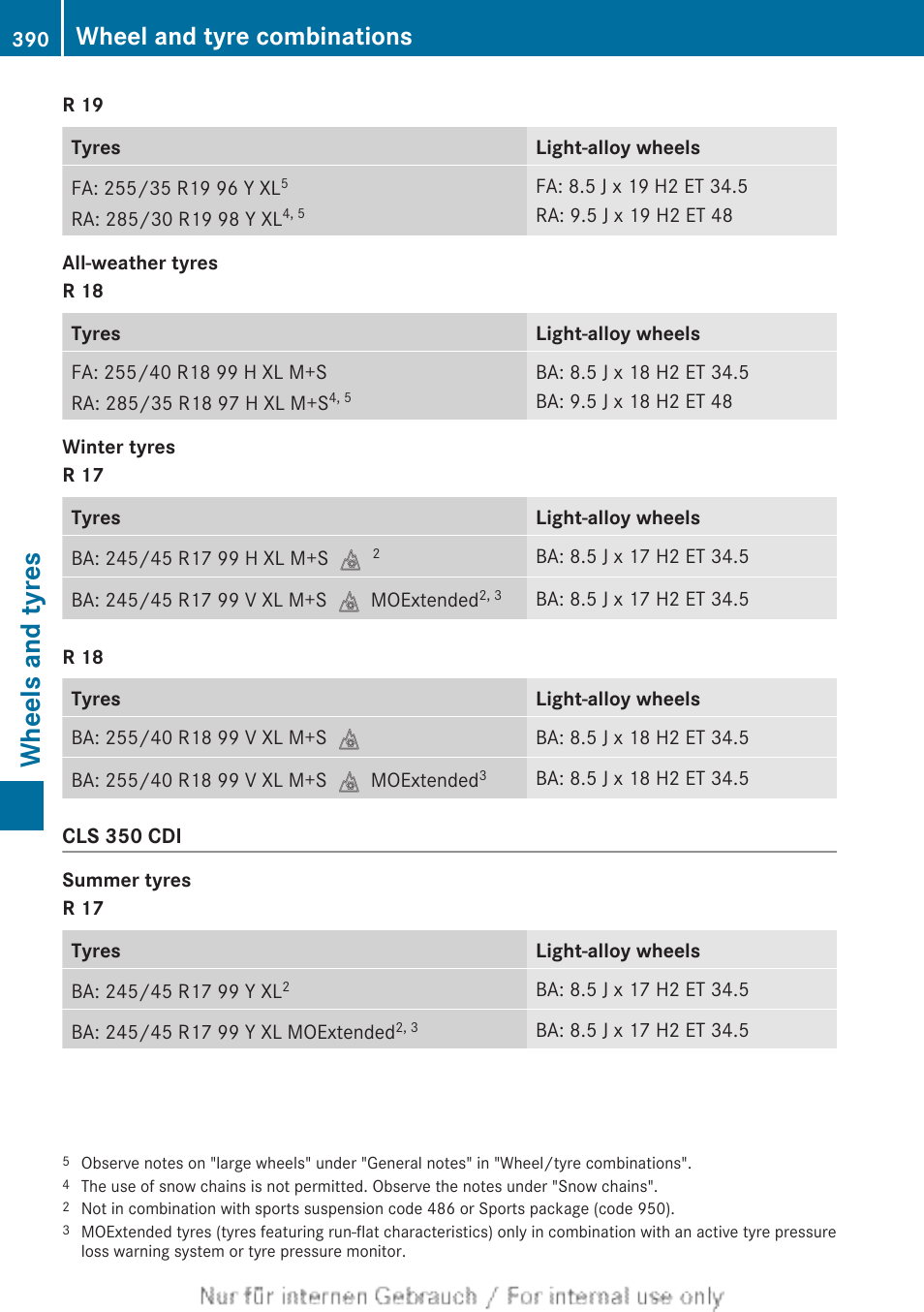 Wheels and tyres, Wheel and tyre combinations | Mercedes-Benz 2013 GLS Class User Manual | Page 392 / 424