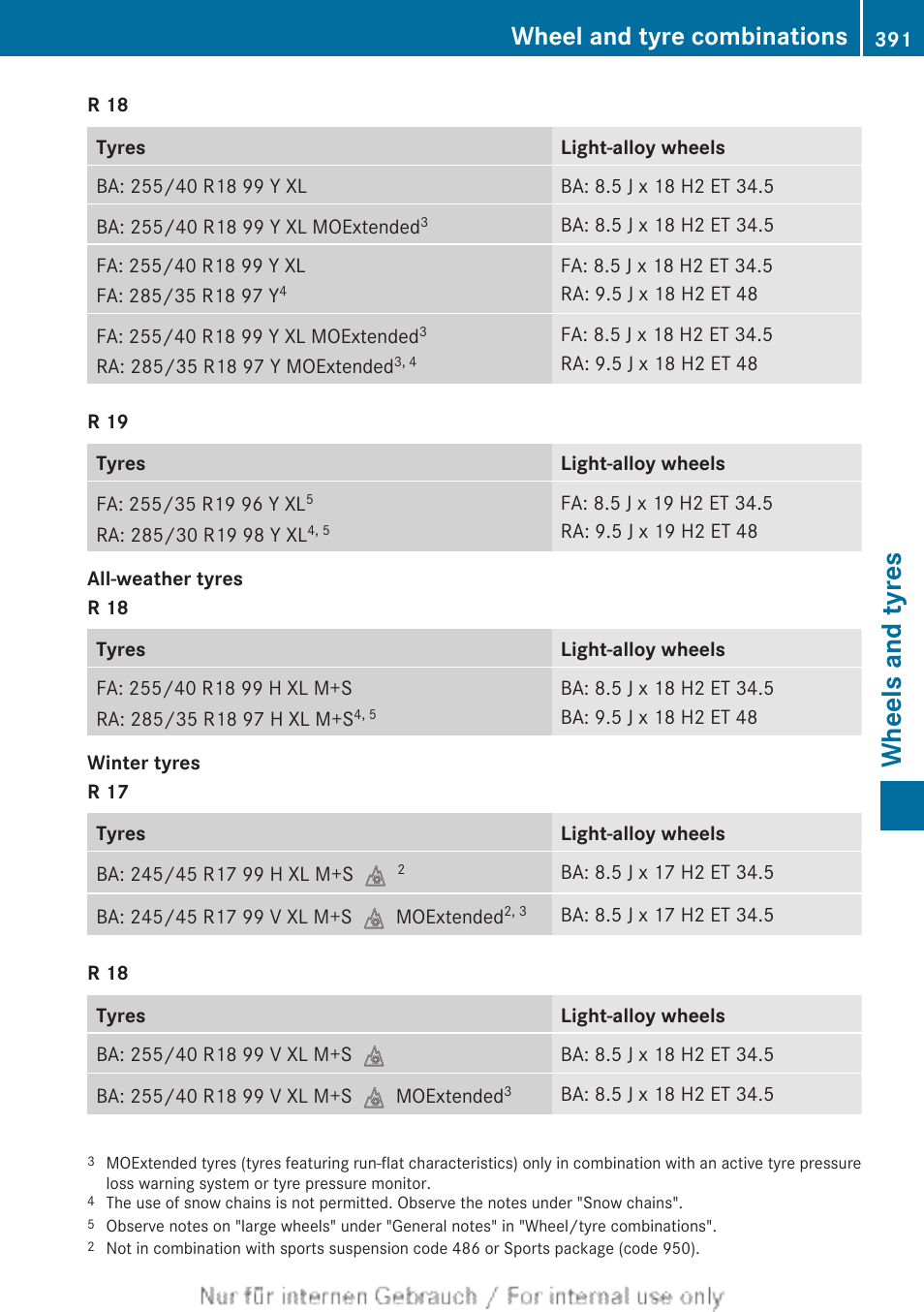 Wheels and tyres, Wheel and tyre combinations | Mercedes-Benz 2013 GLS Class User Manual | Page 393 / 424