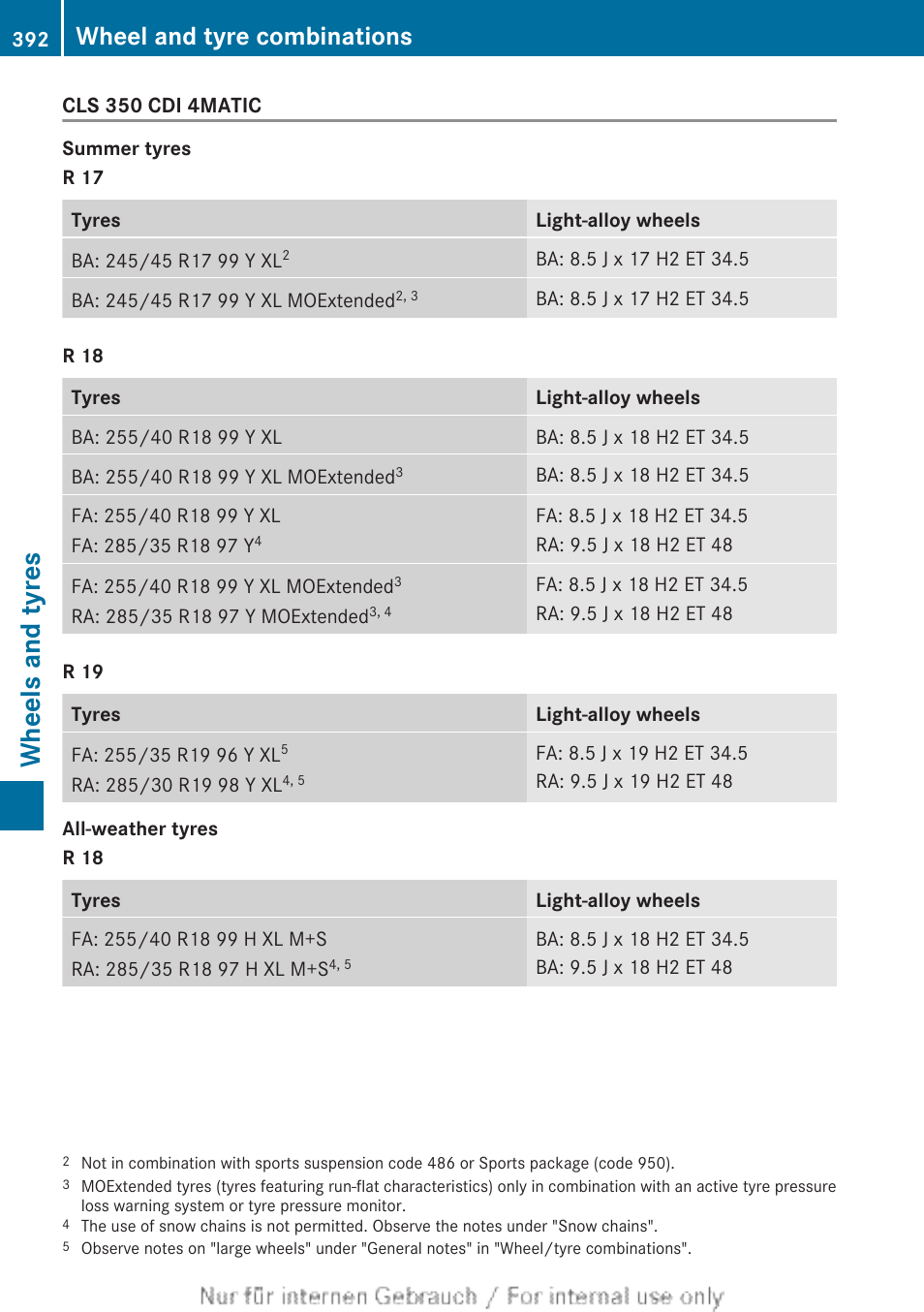 Wheels and tyres, Wheel and tyre combinations | Mercedes-Benz 2013 GLS Class User Manual | Page 394 / 424