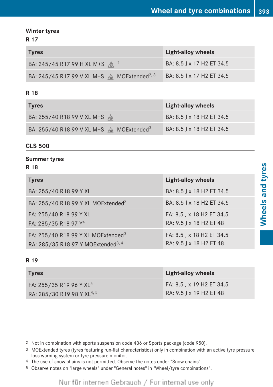 Wheels and tyres, Wheel and tyre combinations | Mercedes-Benz 2013 GLS Class User Manual | Page 395 / 424