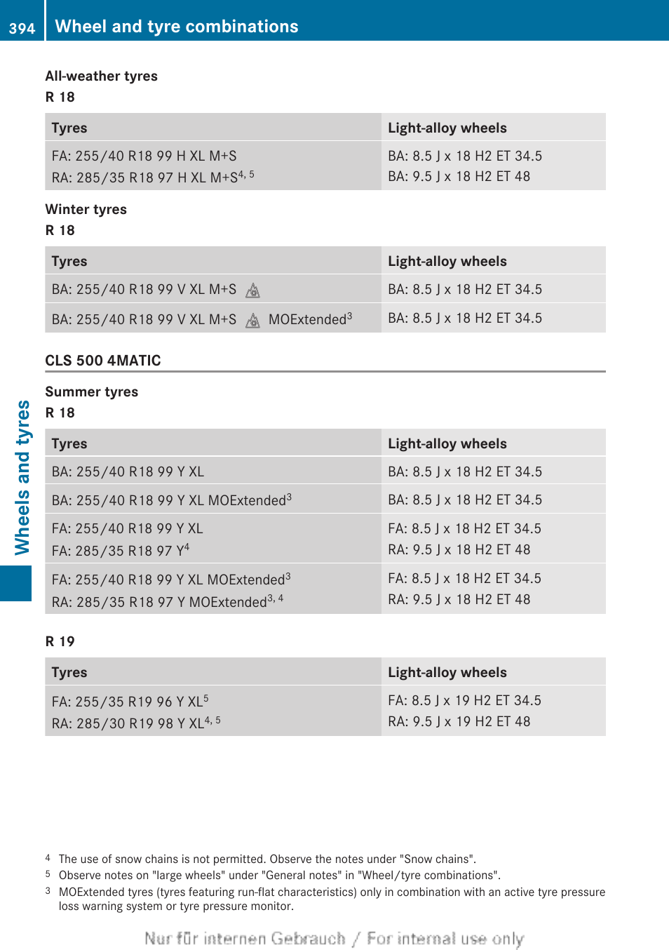 Wheels and tyres, Wheel and tyre combinations | Mercedes-Benz 2013 GLS Class User Manual | Page 396 / 424