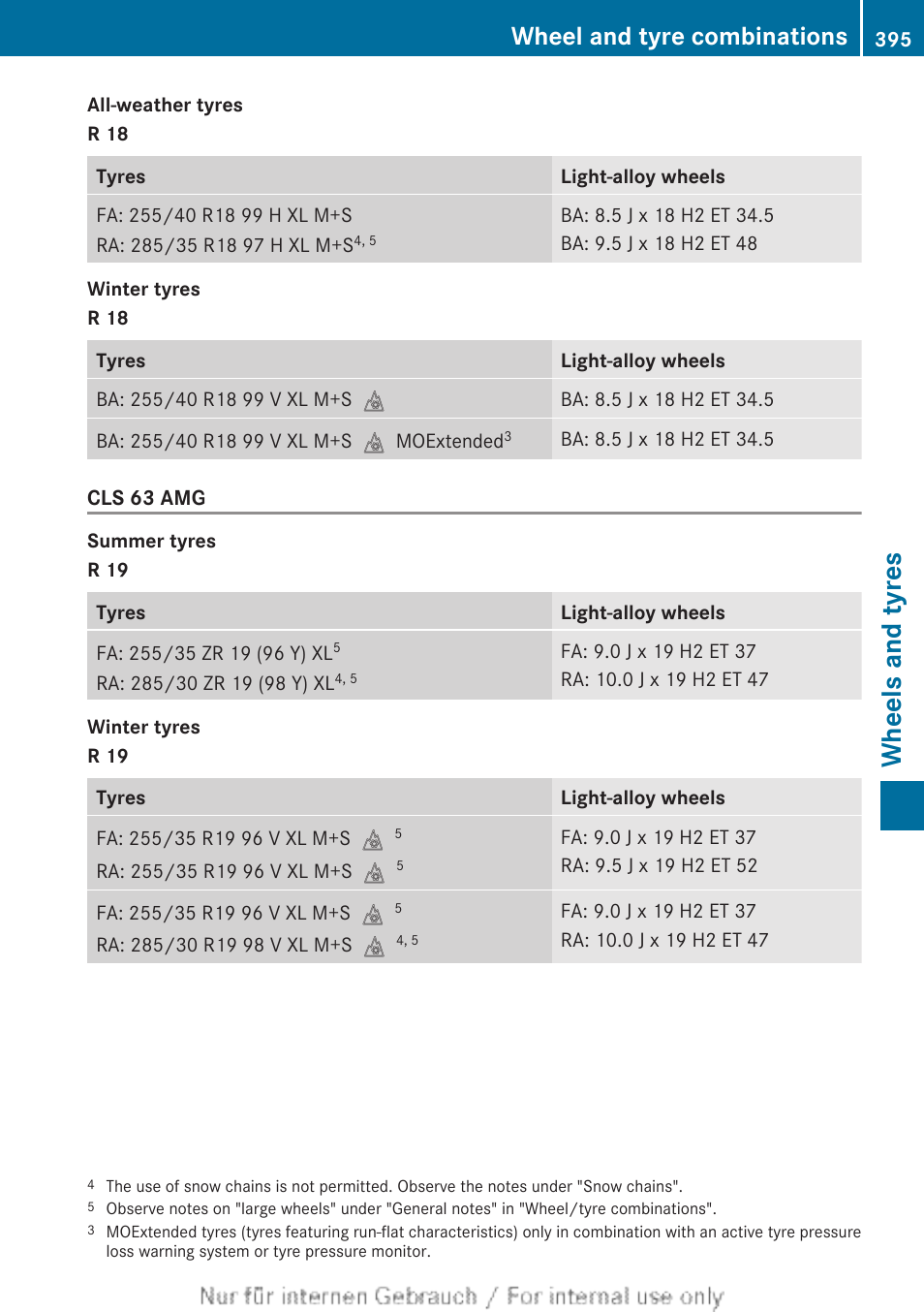 Wheels and tyres, Wheel and tyre combinations | Mercedes-Benz 2013 GLS Class User Manual | Page 397 / 424