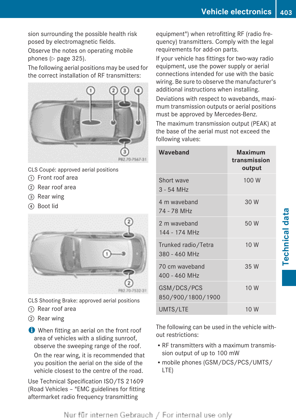 Technical data, Vehicle electronics | Mercedes-Benz 2013 GLS Class User Manual | Page 405 / 424