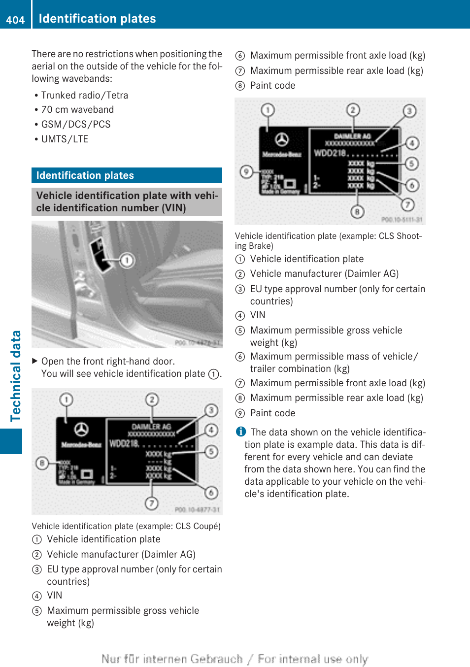 Identification plates, Ber (vin), Technical data | Mercedes-Benz 2013 GLS Class User Manual | Page 406 / 424