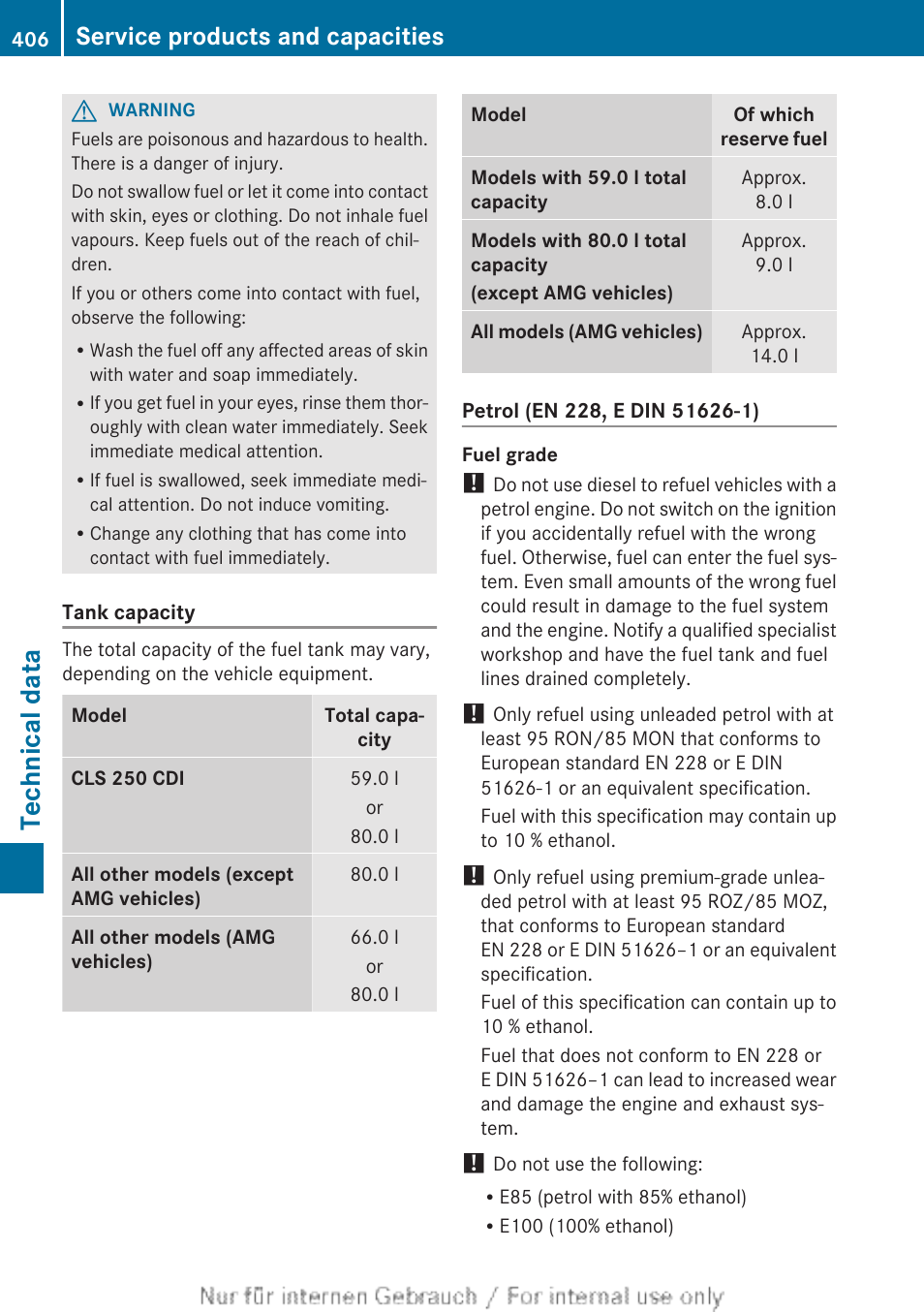 Technical data, Service products and capacities | Mercedes-Benz 2013 GLS Class User Manual | Page 408 / 424