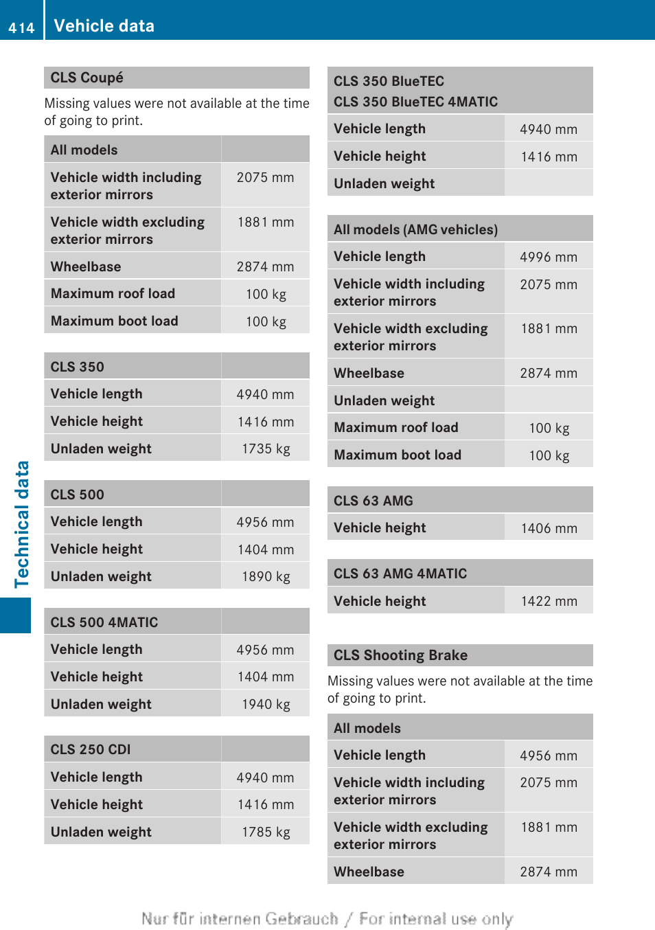 Cls coupé, Cls shooting brake, Technical data | Vehicle data | Mercedes-Benz 2013 GLS Class User Manual | Page 416 / 424