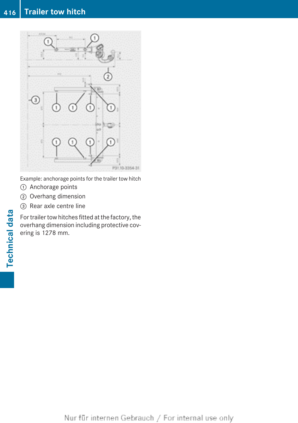 Technical data, Trailer tow hitch | Mercedes-Benz 2013 GLS Class User Manual | Page 418 / 424