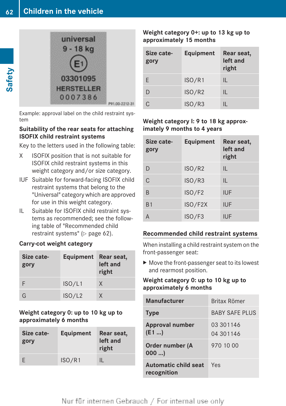 Safety, Children in the vehicle | Mercedes-Benz 2013 GLS Class User Manual | Page 64 / 424