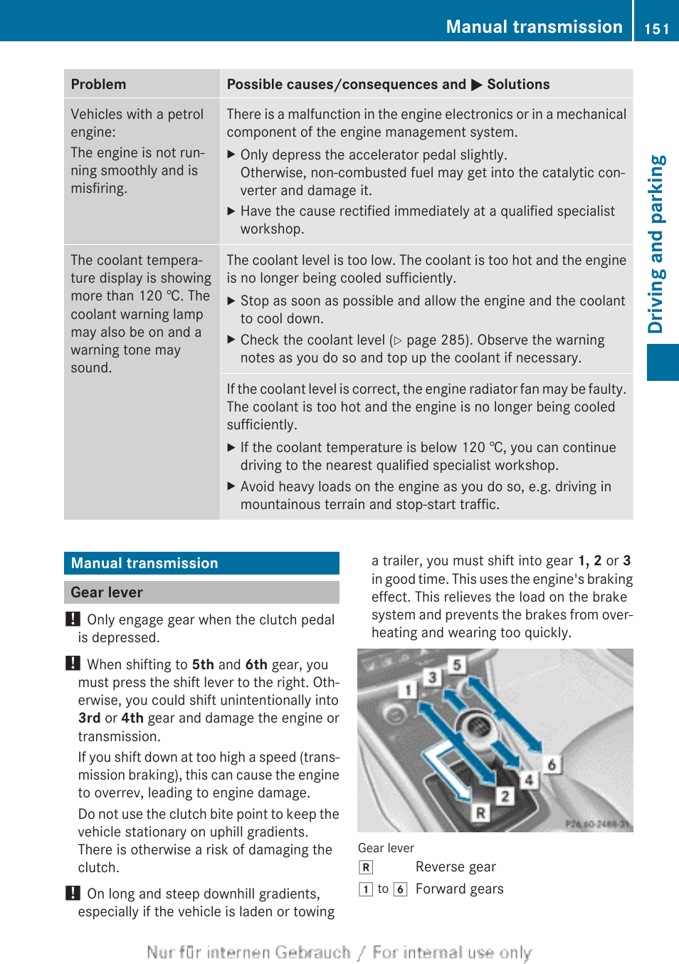 Manual transmission, Gear lever, Driving and parking | Mercedes-Benz 2013 CLA Class User Manual | Page 153 / 352