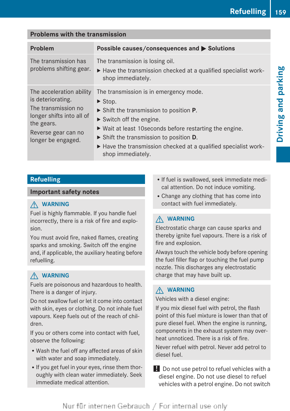 Problems with the transmission, Refuelling, Important safety notes | Driving and parking | Mercedes-Benz 2013 CLA Class User Manual | Page 161 / 352