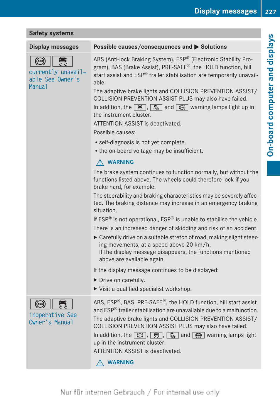 Safety systems, On-board computer and displays, Display messages | Mercedes-Benz 2013 CLA Class User Manual | Page 229 / 352